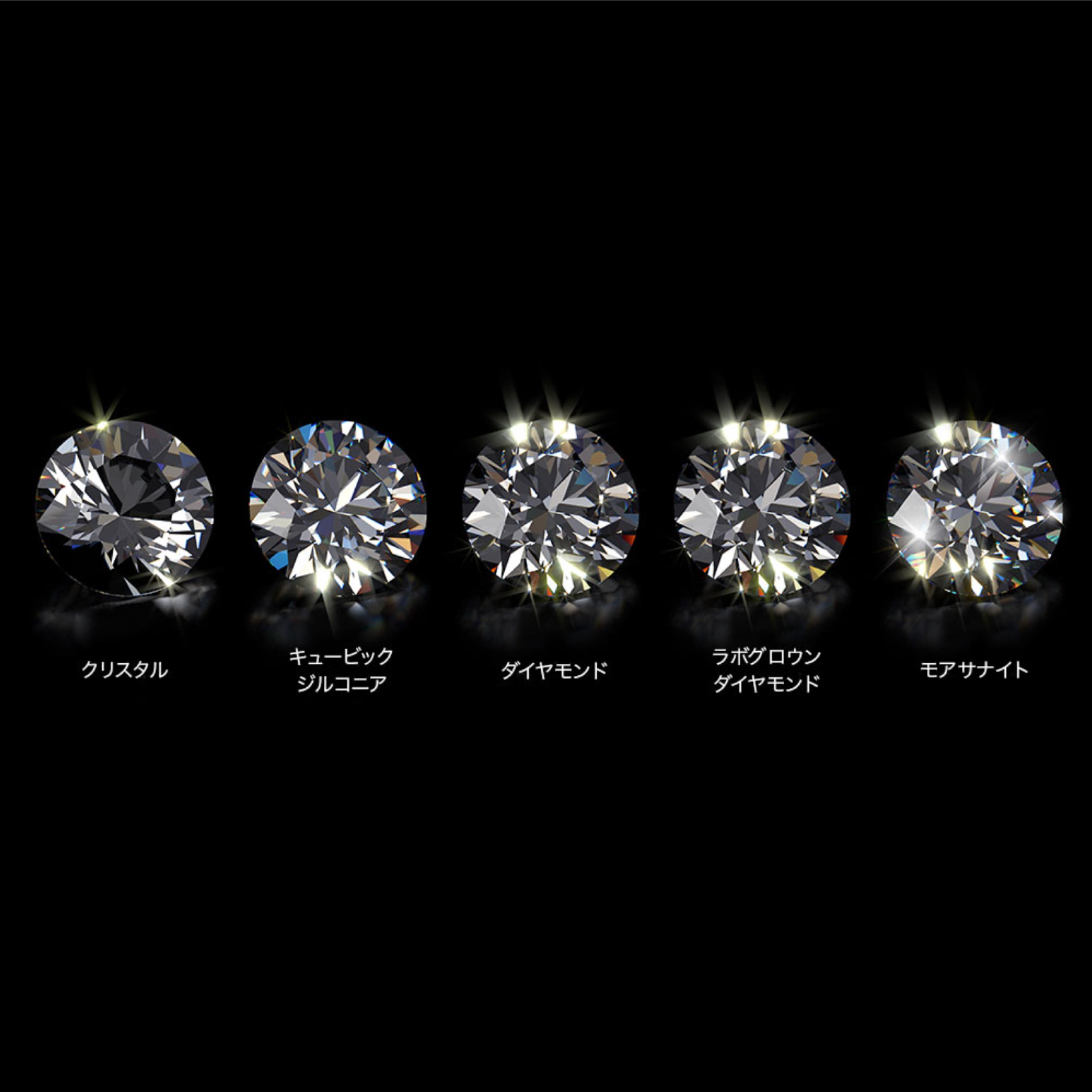 天然ダイヤモンド、人工ダイヤモンド、モアサナイトの違いとは – NEXT ...