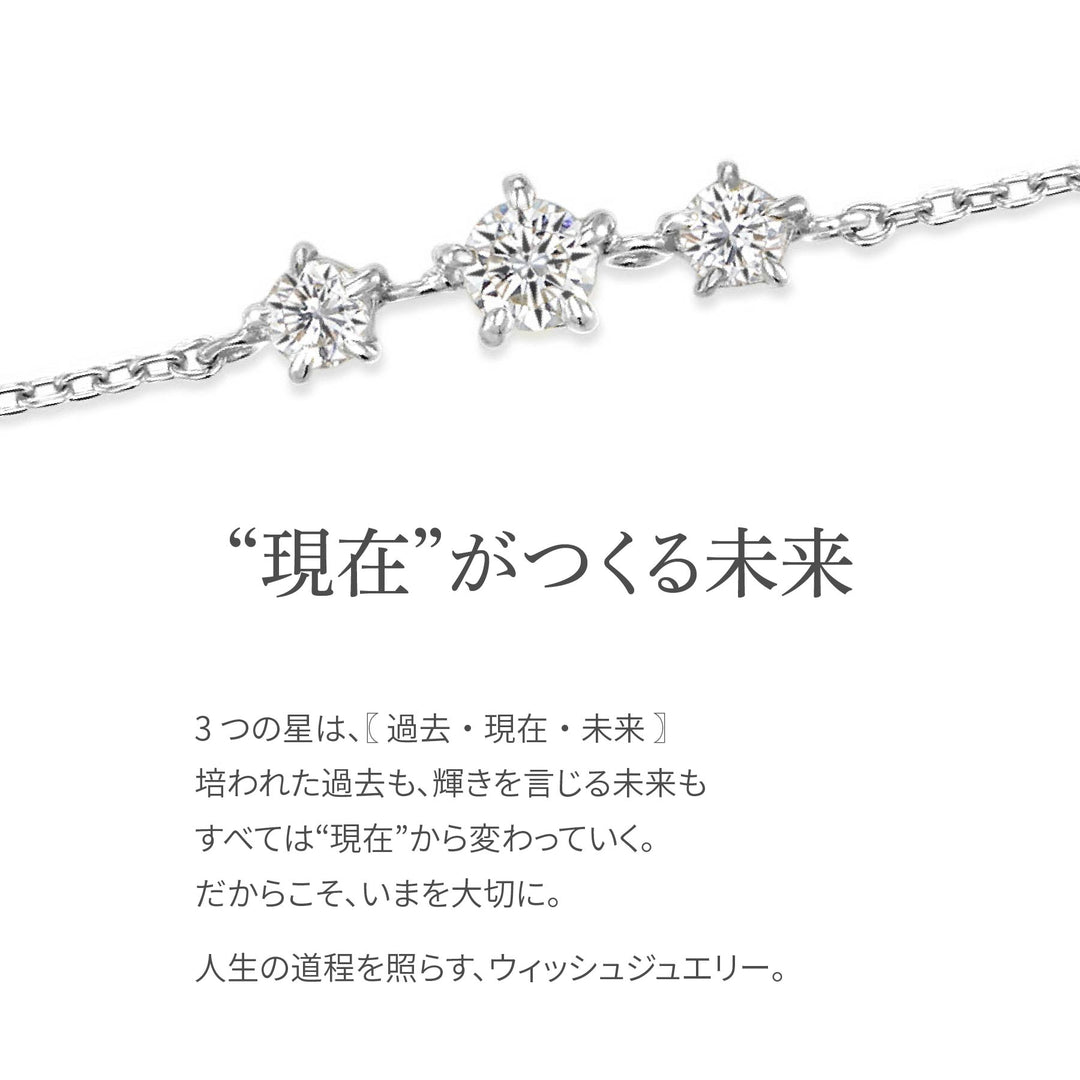 ラボグロウンダイヤモンド 0.116ct スリーストーン ブレスレット プラチナ