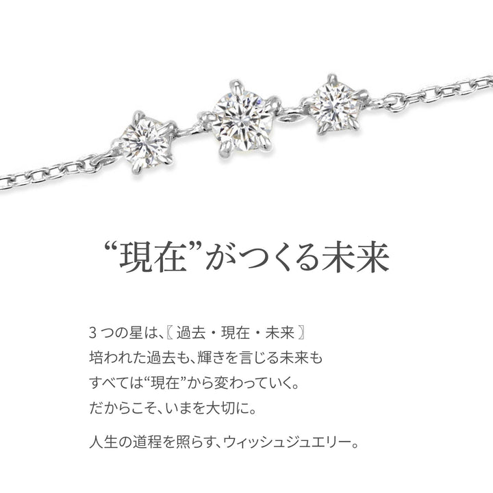 ラボグロウンダイヤモンド 0.116ct スリーストーン ブレスレット プラチナ