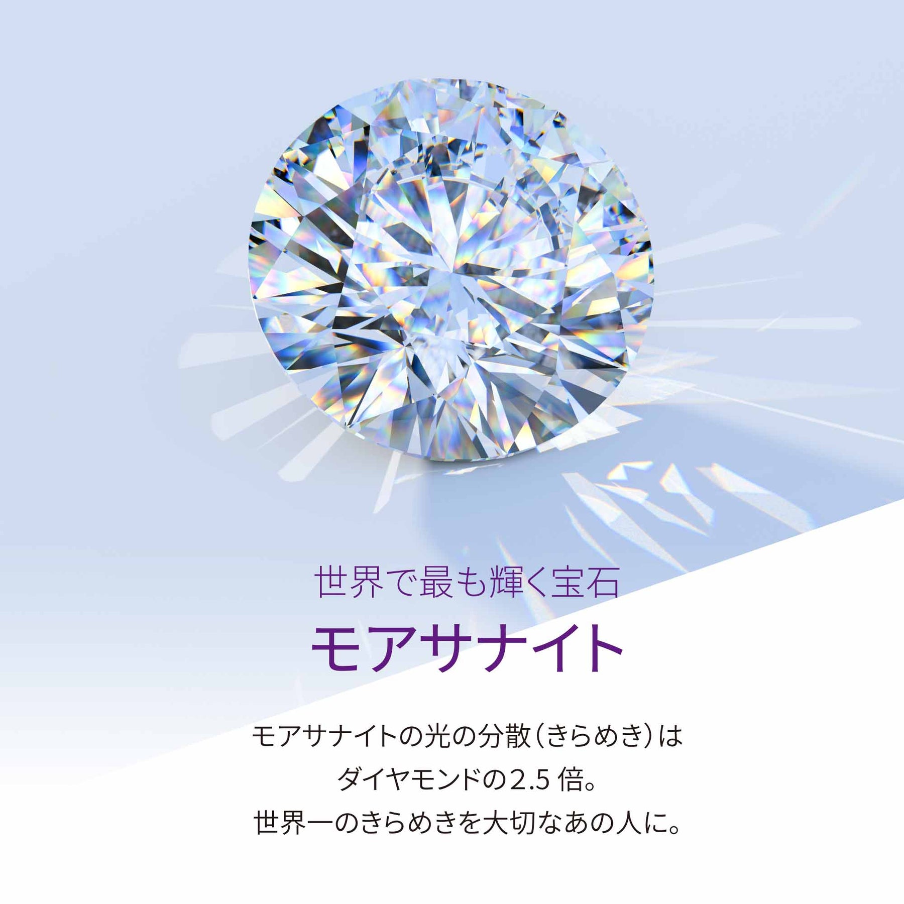 0.5ct モアサナイト 4本爪 ソリティア ネックレス シルバー925 | NEXT 